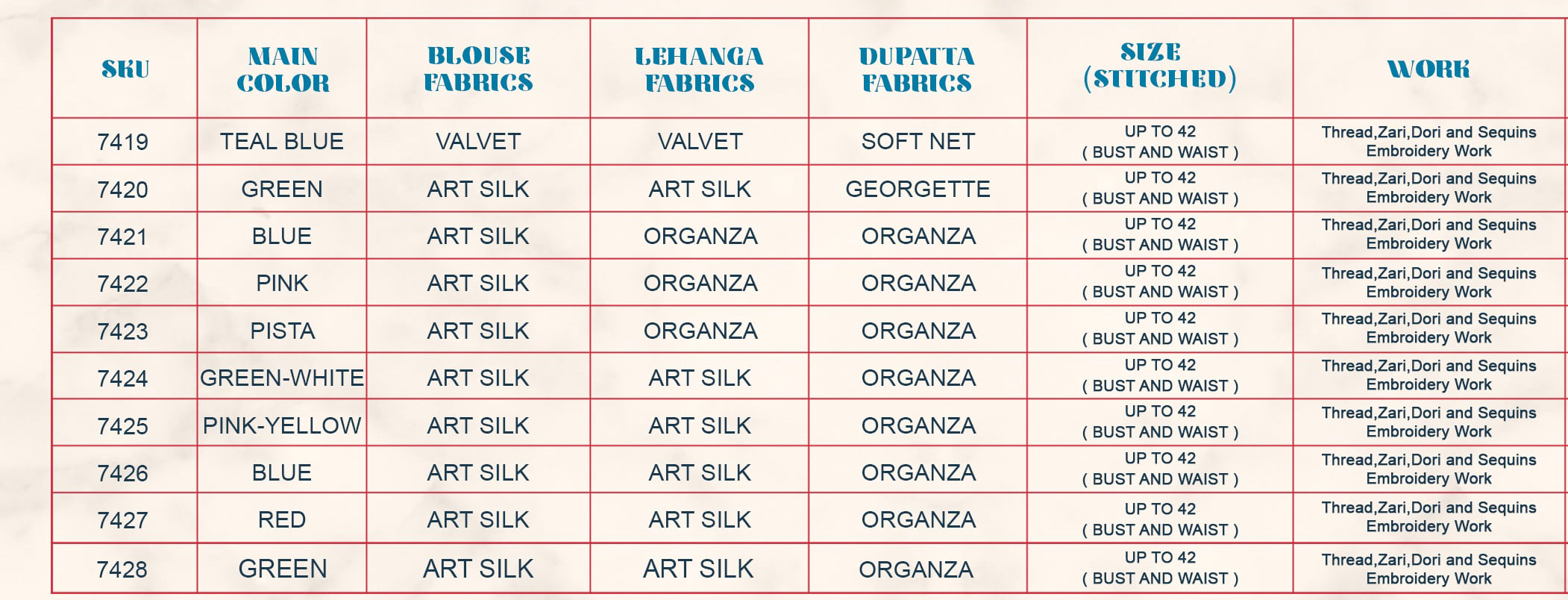 Art Silk Semi Stitched Embrodiery Lehenga Choli