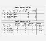 Kid's Wear Georgette Embroidery Stitched Lehenga Choli