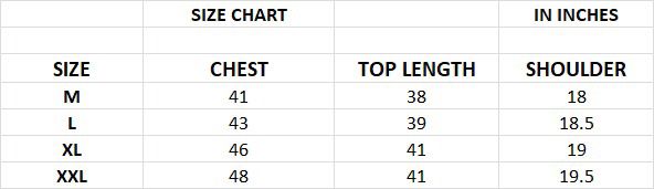 Immerse In Majestic Opulence With Our Regal Men's Kurta Set - Heavy Banglori Silk, Exquisite Embroidery, And Classic Styling