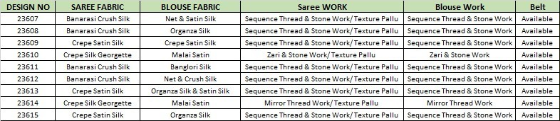 Women's Ready To Wear Banarasi Crush Silk Designer Saree With Blouse