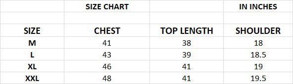 Explore the Artistry of Heavy Cotton Schiffli Chikan Work in Our Men's Kurta with Pajama Ensemble Tradition Meets Contemporary Style