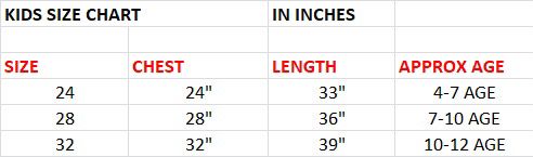 Kid's Party Wear Heavy Bubble Georgette Double Layer Ruffle Neck One Piece For Girls