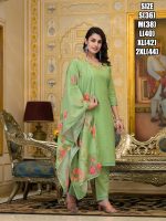 Trendy Collection Of Latest Summer Style Cotton Kurti, Pent Sets With Dupatta Online
