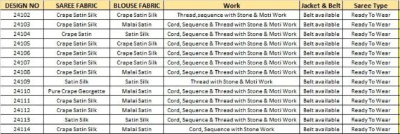 Satin Crepe Silk Stitched Saree With Cord, Sequence And Thread With Stone & Moti Worked Blouse For Parties.