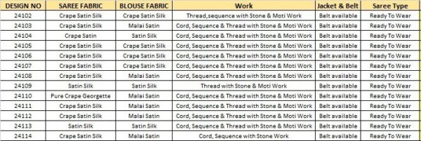 Satin Crepe Silk Stitched Saree With Cord, Sequence And Thread With Stone & Moti Worked Blouse For Parties.