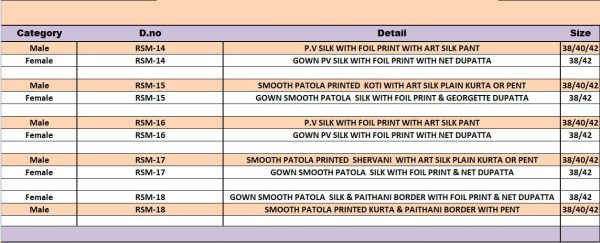 Presenting Our New Stitch Designer Couple Wedding Dresses