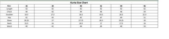 Introducing Our New Arrival Designer Men's Kurta With Pajama And Kotti