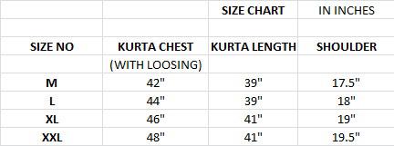 To Celebrate For Navratri Embroidered Gujarati Folk Design Cotton Material Men's Kurta With Dupatta