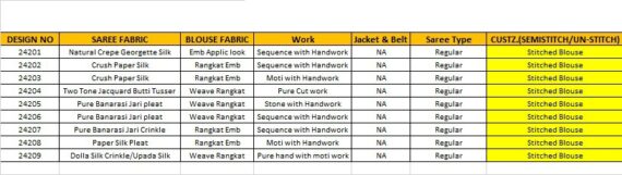 Ready To Wear Sarees Are Available In All Trending Ethnic Wear Styles For Women