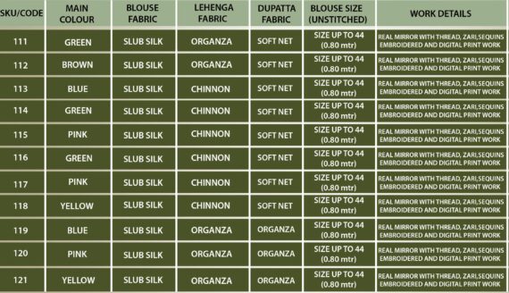 Beautiful Party Wear Embroidery Semi Stitched Different Colours Of Lehenga Choli For Women's By Ethnicrang