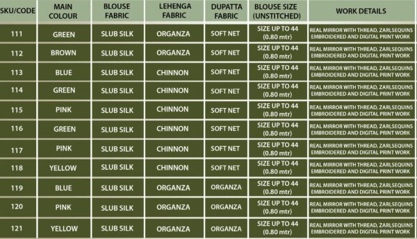 Beautiful Party Wear Embroidery Semi Stitched Different Colours Of Lehenga Choli For Women's By Ethnicrang