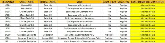 New Arrivals Party Wear Designer Ready To Wear Saree With Blouse