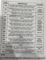 A Stunning Collection Of Party Wear Designer Un-Stitch Saree With Blouse