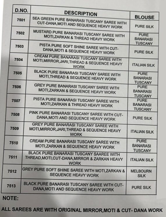 A Stunning Collection Of Party Wear Designer Un-Stitch Saree With Blouse