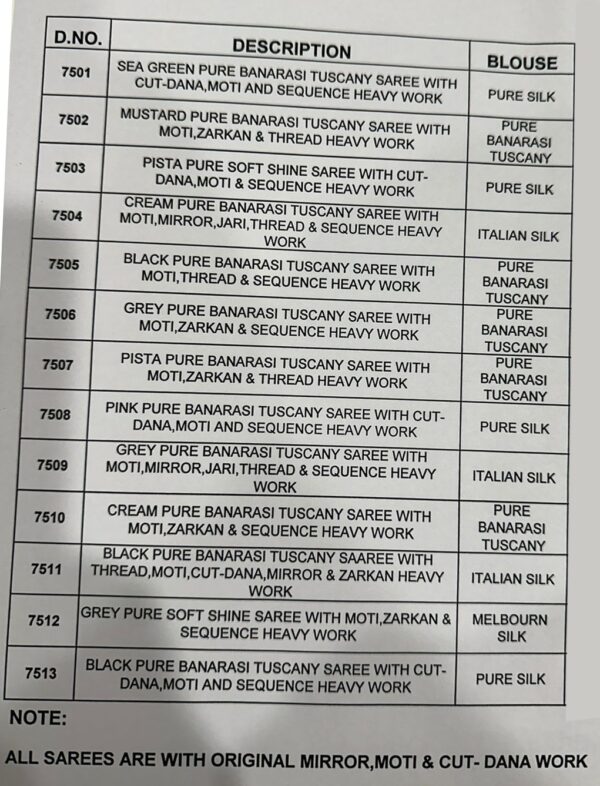 A Stunning Collection Of Party Wear Designer Un-Stitch Saree With Blouse