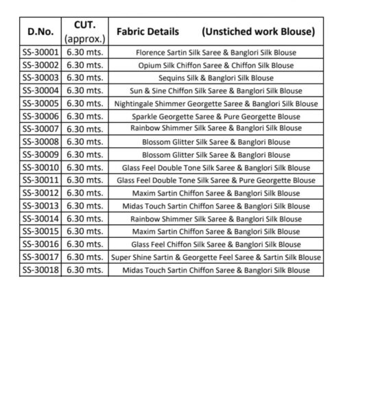 Extensive Range Of Un-Stitched Sarees For Women Is A Perfect For Every Occasions And Celebration