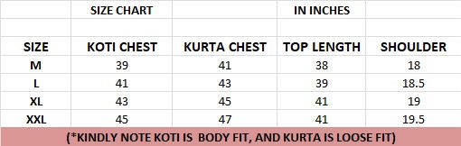 Men's Banglori Silk Beautiful Embroidery Sequins Work Full Sleeve Kurta Pant With Koti/Jacket