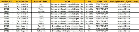 Presenting Ready To Wear Saree With Stitched Heavy Blouse (One Minute Sarees)