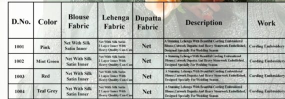 A Stunning Lehenga Choli Heavy Embellished Designed Specially For Wedding Season