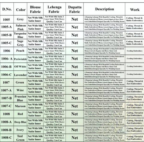 Captivating Cording Embroidered Net Wedding Wear Semi-Stitched Lehenga Choli