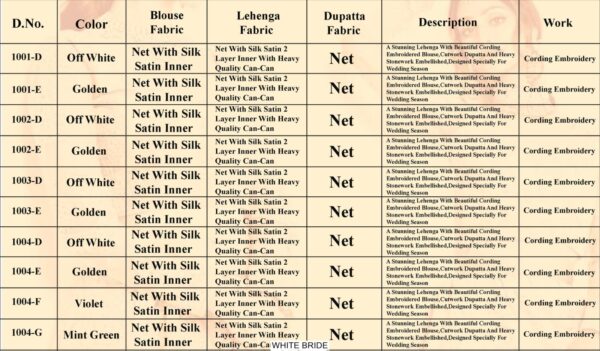 Our Collection Of Wedding Lehenga Choli For Brides That Can Help You Achieve A Royal And Graceful Look