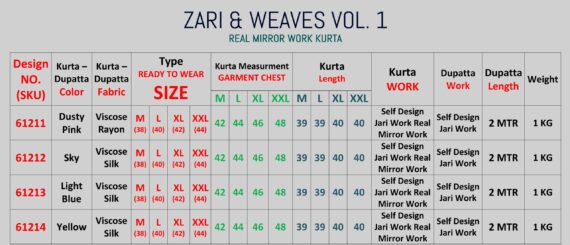 Presenting Beautiful Mirror Worked Only Kurta Dupatta Sets For Men