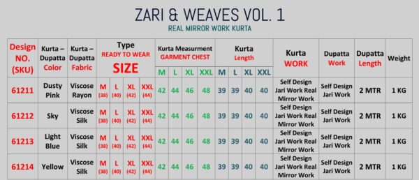 Presenting Beautiful Mirror Worked Only Kurta Dupatta Sets For Men