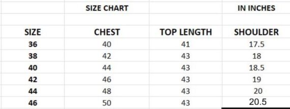 Kurta Sets For Men: Exclusive Collections Of Kurta Pajama For Your Special Occasions