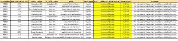 Ethnicrang Presents Exclusive Series Of Designer Partywear Saree Collection