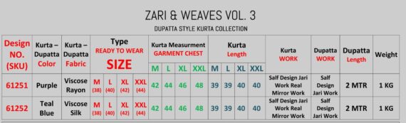 Latest Festival Wear Real Mirror Work Kurta With Dupatta Collection 2025