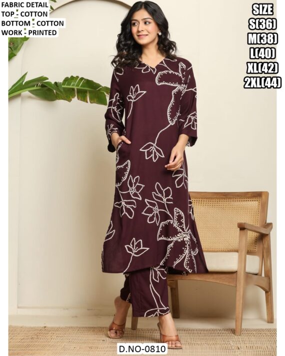 Summer Vibes: Exploring The Latest In Indian Summer Suits From Ethnicrang