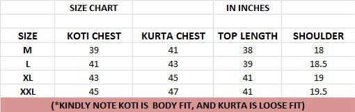 Heavy Banglori Silk Kurta, Pyjama And Koti Sets Ready To Wear In Best 5 Trending Colours