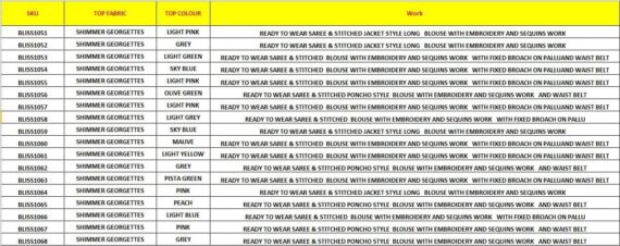 "Glam Up In Style: Attractive Shimmer Georgette Ready To Wear Saree With Designer Blouse"