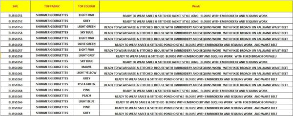 "Glam Up In Style: Attractive Shimmer Georgette Ready To Wear Saree With Designer Blouse"