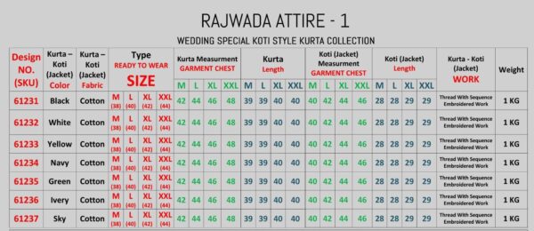 Men's Cotton Thread And Sequins Embroidery Worked Koti With Kurta Collection