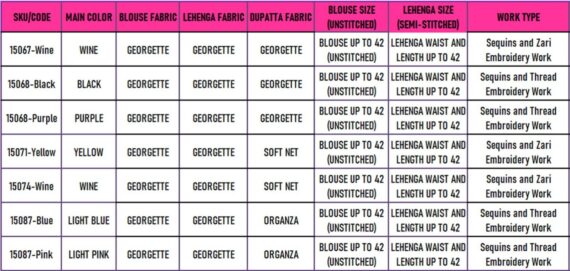 Beautiful Designer Cocktail Party Wear Georgette Lehenga Choli With Dupatta