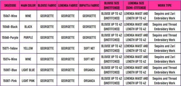 Beautiful Designer Cocktail Party Wear Georgette Lehenga Choli With Dupatta