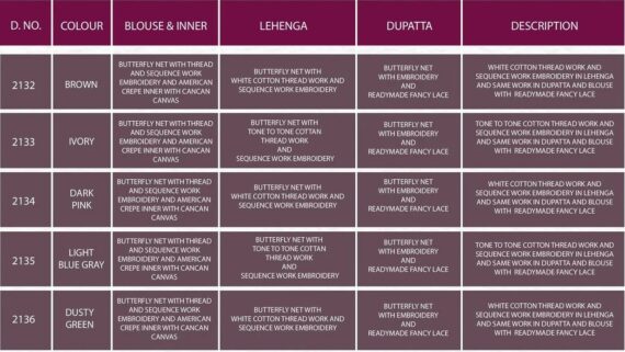 Reception Party And Engagement Wear Heavy Designer Butterfly Net Lehenga Choli