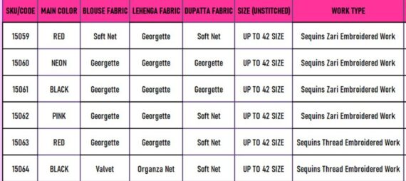 Semi-Stitched Georgette Sequins And Thread Embroidery Work Fancy Partywear Lehenga Choli