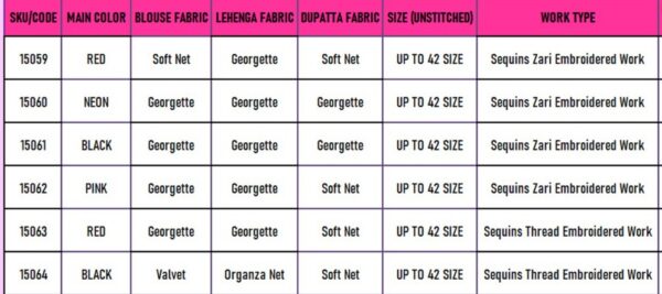 Semi-Stitched Georgette Sequins And Thread Embroidery Work Fancy Partywear Lehenga Choli