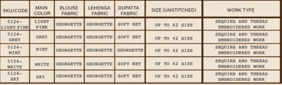 Bridal Wedding Designer Lehenga Choli For Women With High Quality Embroidery Work