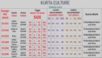 New Super Trending Designer Festival Wear Only Kurtas For Men