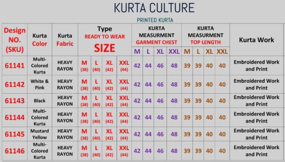 New Super Trending Designer Festival Wear Only Kurtas For Men