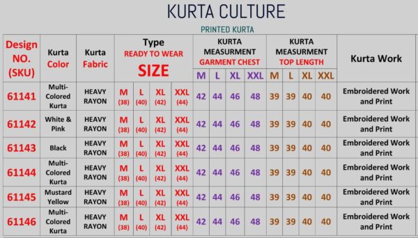 New Super Trending Designer Festival Wear Only Kurtas For Men