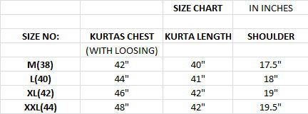 Five Premium Men's Wear Only Kurta In Heavy Rayon With Foil Work