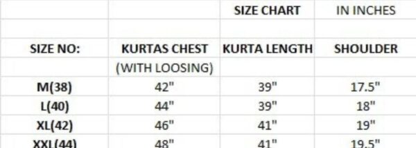 Premium Men's Kurta Pajama Collection In Trending Five Colours For Every Occasion