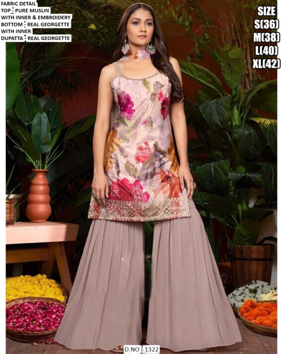 Grab The Premium Quality Collection Of Indian Ethnic Women's Wear