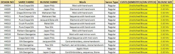 Glam Up For The Evening With Our Dazzling Party Wear Saree Collection