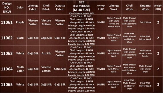 Be A Stunner In This Navratri Dressed Up With Our Latest Gamthi Chaniya Choli