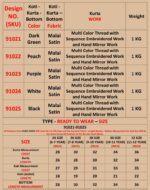 Let Your Little Prince Shine Bright In Our Stylish Kurta With Pant And Koti Collection 2025